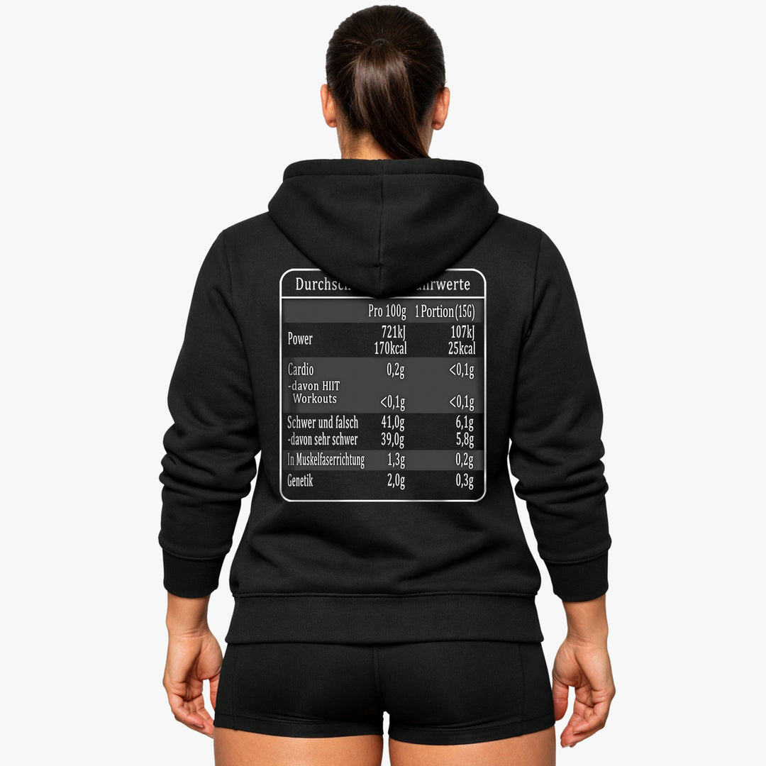 Nährwerte Hoodie